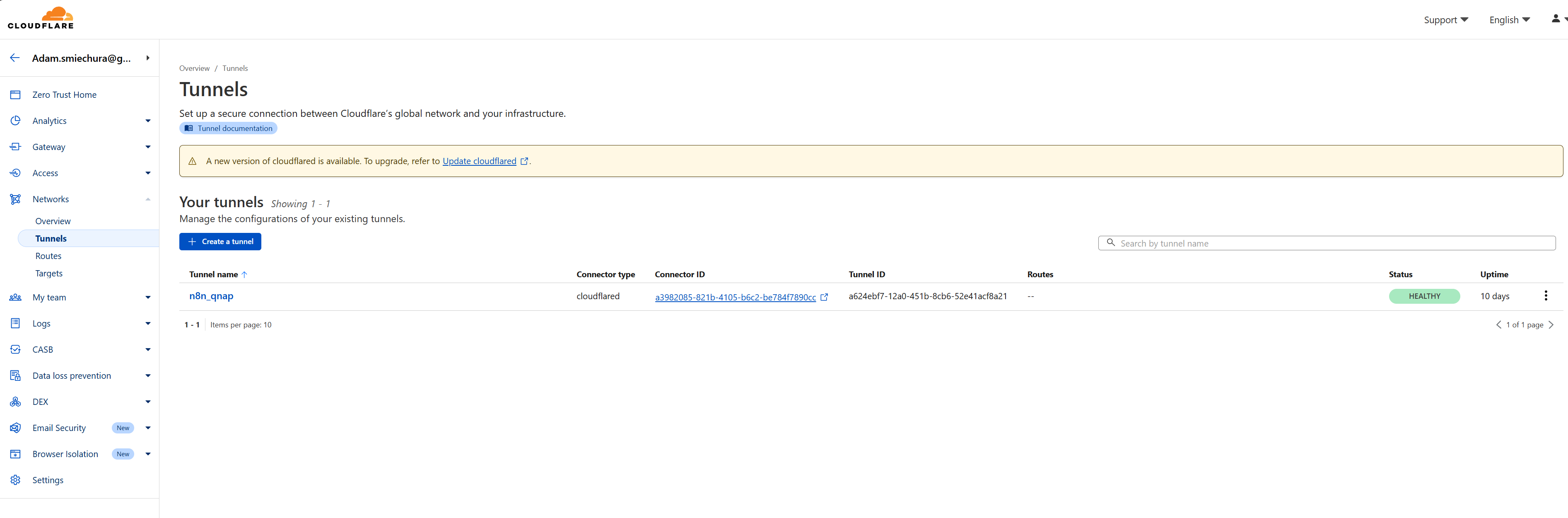 Cloudflare 2