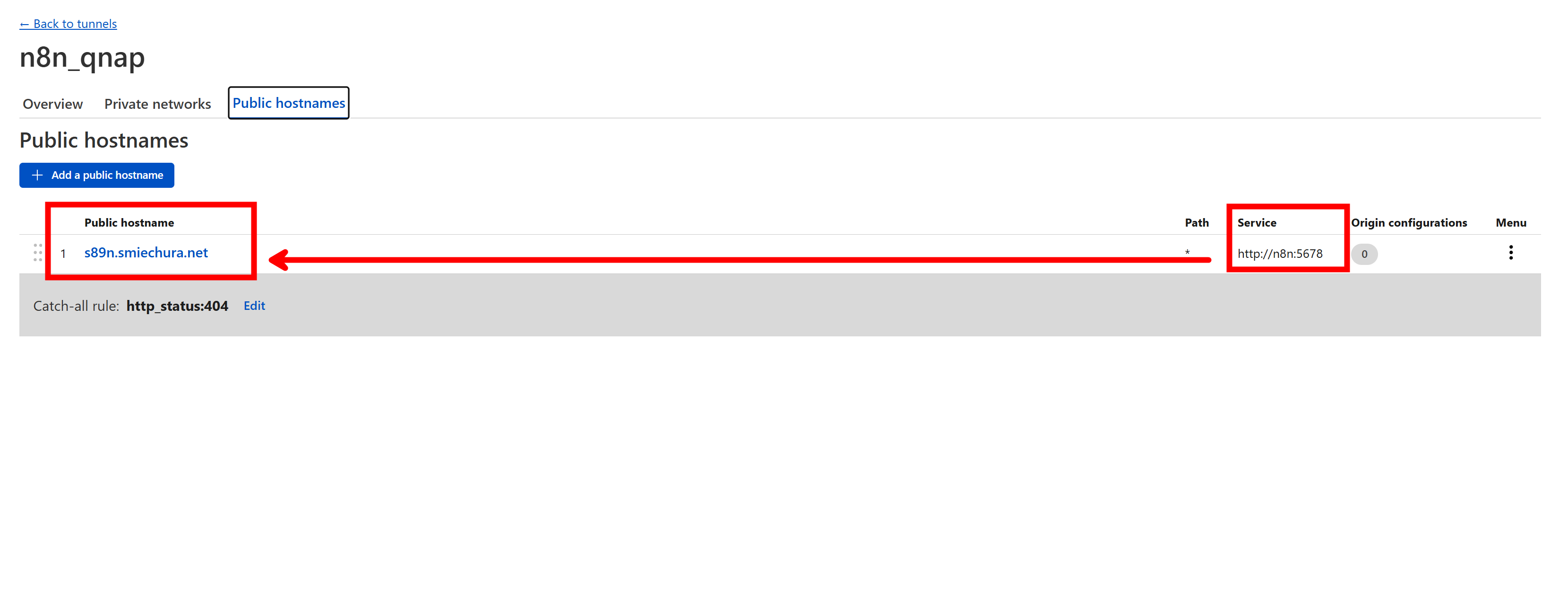 Cloudflare 5